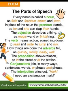 the parts of speech in an english language with pictures and words on it, including handwritten