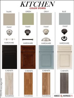 kitchen cabinet door styles and colors for different types of cupboards, doors and drawers