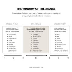 Polyvagal Exercises, Polyvagal Theory Exercises, Regulate Nervous System, Nervous System Regulation Tools, Mental Health Occupational Therapy, Somatic Vs Autonomic Nervous System, How Does The Nervous System Work, How To Heal A Disregulated Nervous System, Regulating Your Nervous System