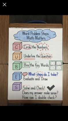 a poster with words and pictures on it that say word problem steps, math matters