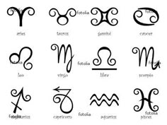 the zodiac signs and their meanings are drawn in black ink on white paper, with swirly lines