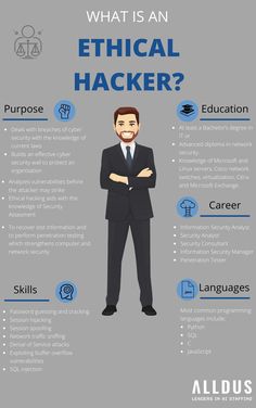 a man in a suit with his arms crossed and the words what is an ethical hacker?