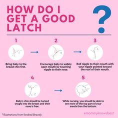 how do i get a good latch? info from the mommyswee com website