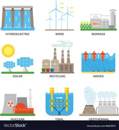 different types of power plants and their uses