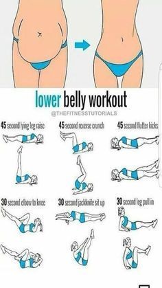 a woman doing the lower belly workout with instructions on how to do it and how to use