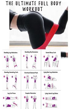 the ultimate full body workout for beginners is shown in this poster, which shows how to