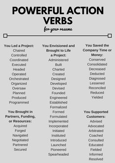 a list of words that are used to describe the different types of verbs in english