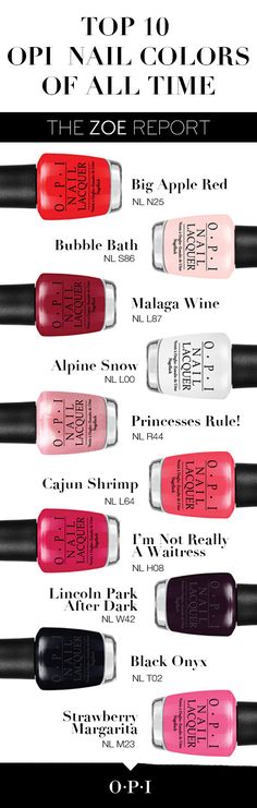 @TheZoeReport shares their top 10 OPI lacquer shades of all time Best Opi Colors, Opi Colors, Opi Nail Colors, Color Numbers, Cajun Shrimp, Nails Colors, Opi Nail Polish, Polish Colors, Dark Nails