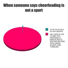 a pie with the words when someone says cheerleadering is not a sport