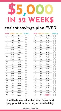 the $ 5, 000 in savings plan is shown with text that says it's easy