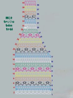 a cross stitch pattern with numbers on it and the words mat truc ben trial