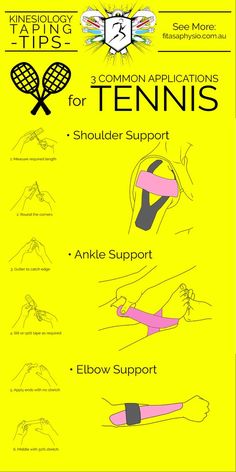 the instructions for tennis elbow support and elbow support, with an instruction guide on how to use