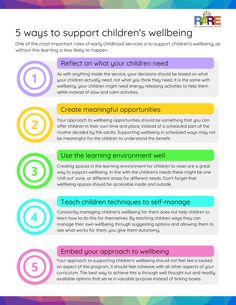 the five ways to support children's well being info sheet with text on it