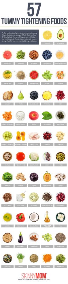 Eat these 57 tummy-tightening foods every day! Fedtforbrændende Mad, Tummy Tightening, Sup Ayam, Flat Belly Foods, Fat Loss Diet Plan, Food Infographic, Fat Workout, Makanan Diet