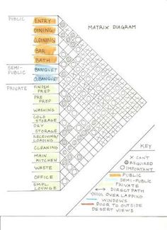 a diagram showing the different types of diamond shapes