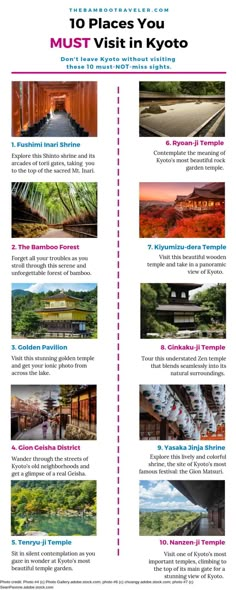 the 10 places you must visit in tokyo info sheet with images and text on it