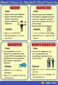 four different types of words that are used to describe what they're talking about