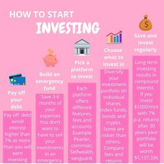 how to start investing info on pink background