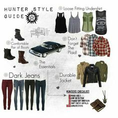 a poster with different types of clothing and accessories