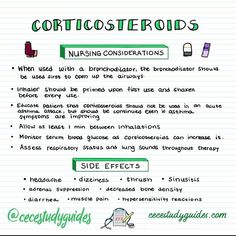 a paper with writing on it that says cofficoteroids nursing conspiration