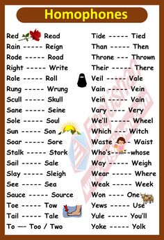 a poster with the words homophones in english and spanish, including an image of two people