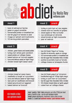 Looks like a easy to follow plan Three Week Diet, Pasti Fit, Ab Diet, Low Fat Yogurt, Diet Vegetarian, Flat Abs, Diet Keto, Gain Muscle, Fat Fast