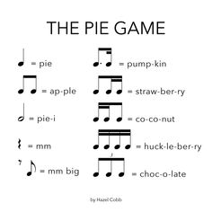 the pie game with music notes and puns on it, as well as other words