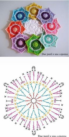 crochet patterns with different colors and sizes on them, including the center wheel