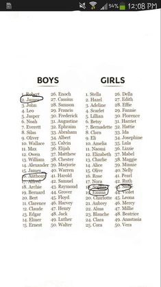 the names of boys and girls are shown in this screenshoter's screen shot