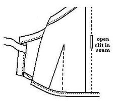 an open slit in the back of a chair with measurements for it and how to measure it