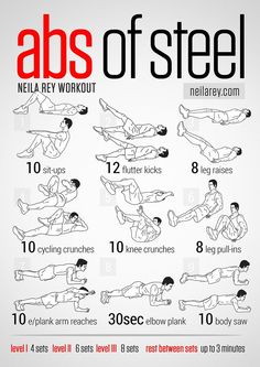 the abs of steel workout poster shows how to do it in 10 minutes or less