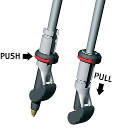 an image of two poles with push and pull attachments attached to each one pole