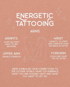 an info sheet with the words energetic tattooing on it and instructions for how to use them