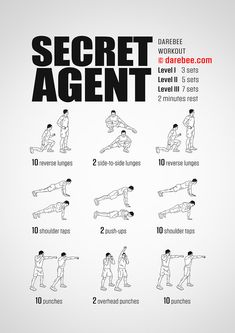 a poster with instructions on how to do the secret agent workout for men and women