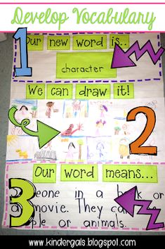 a bulletin board with words and arrows on it that say, we can draw the numbers