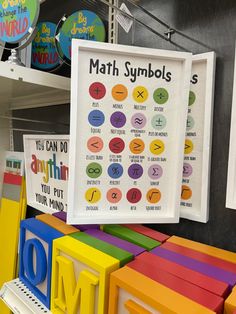 there is a sign that says math symbols on the wall in front of other magnets