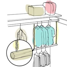 an image of a closet with clothes hanging on the rack and a suitcase next to it