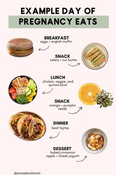 an image of the different types of food that are on display in this info sheet