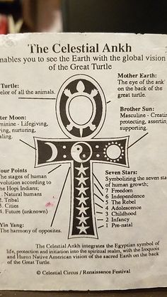 the celestial arkh symbol is shown on a piece of paper with other symbols around it