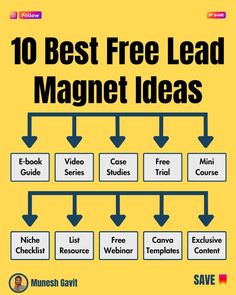 the 10 best free lead magnet ideas