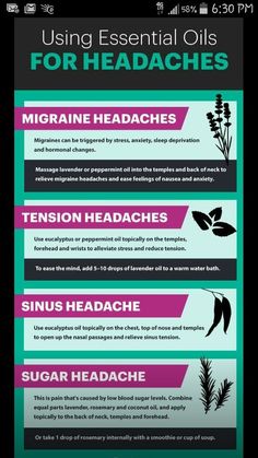 Essential oils can be very healing for all kind of aches and pains including hea..., #aches #essential #headache #healing #including #pains Oils For Headaches, Coconut Oil Massage, How To Relieve Migraines, For Headaches, Sinus Headache, Essential Oils For Headaches, Saving Strategies