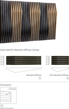 the diagram shows different types of metal sheets and their corresponding features are shown in this image