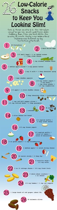 When you think of weight loss you probably envision having to overhaul your entire diet, but that's not always necessary. Instead, take a look here! Desk Snacks, Calorie Snacks, 100 Calorie, Low Calorie Snacks, 200 Calories, Body Fitness, Snack Time, Healthy Options, Diet Tips