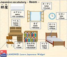 a room with various japanese words and pictures on the wall, including bookshelf, bed, desk, window