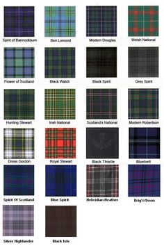 fashioninfographics: Know your tartans #plaid #check #Scottish Cornish Tartan, Scots Language, Fashion Infographic, Great Scot, Fashion Dictionary, Stewart Tartan, Olden Days, Colors And Patterns, Men In Kilts