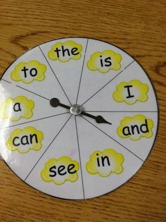 a clock with words written on it that read to the time is 1 o'clock