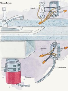 an electrical wiring diagram for a bathroom sink