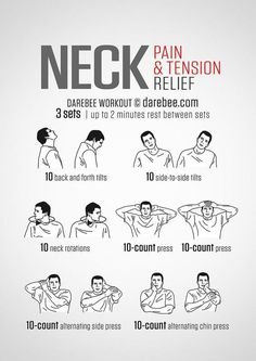 a poster showing how to do neck pain and tension exercises for men with different postures