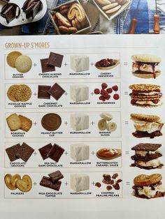 a poster showing the different types of desserts and their toppings on it's side