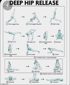 a poster with instructions on how to do the splits and stretches for people who are doing yoga